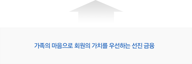 가족의 마음으로 회원의 가치를 우선하는 선진 금융