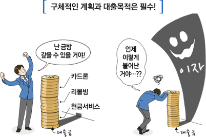 구체적인 계획과 대출목적은 필수! / 난 금방 갚을 수 있을 거야! / 카드론 + 리볼빙 +  현금서비스 = 대출금 / 언제 이렇게 불어난 거야…?? / 대출금 이자