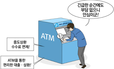 ATM / 중도상환  수수료 면제! / ATM을 통한 편리한 대출·상환! / 긴급한 순간에도 부담 없으니 안심이군!