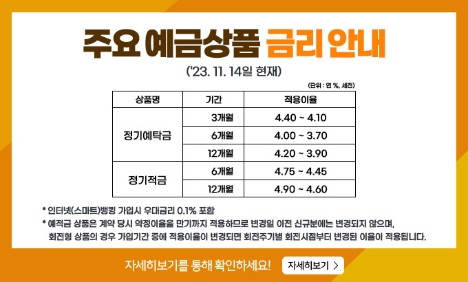주요 예금상품 금리 안내